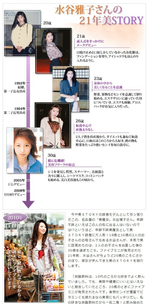 rahasia awet muda masako mizutani