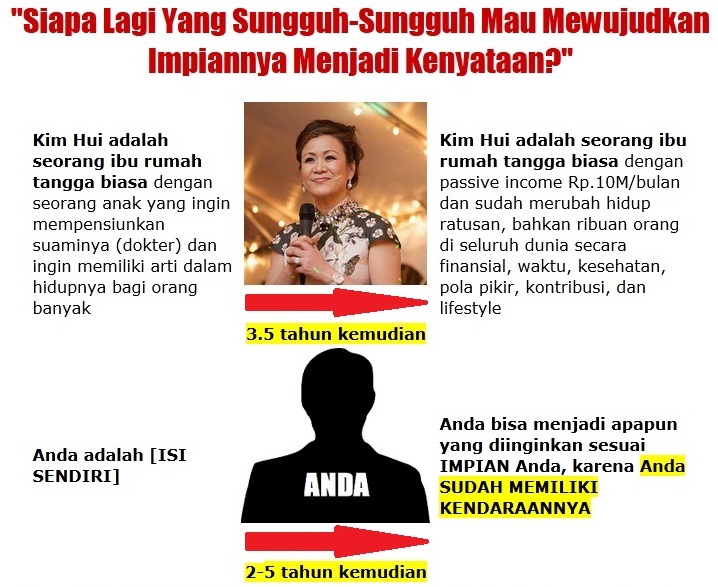 Training Core100 DASH2 Jeunesse Indonesia