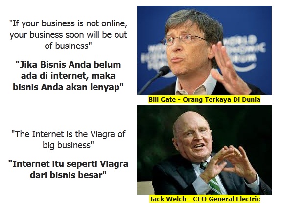 Trend Bisnis eCommerce