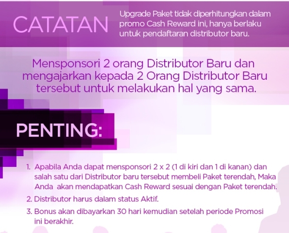 Cash Promo Jeunesse Indonesia