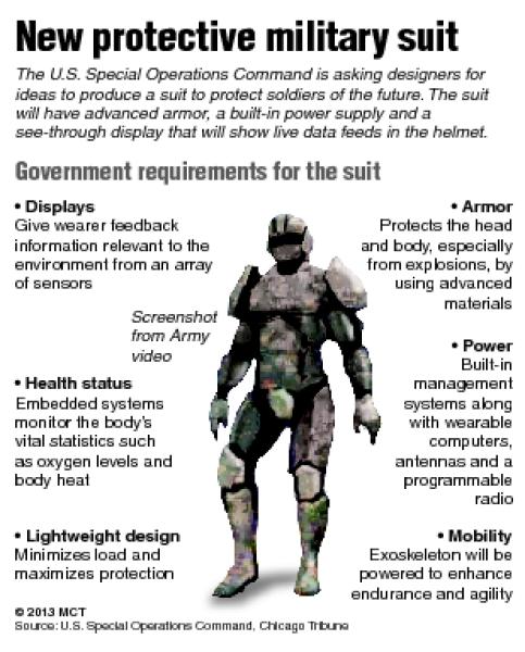 talos the tactical assault light operator suit