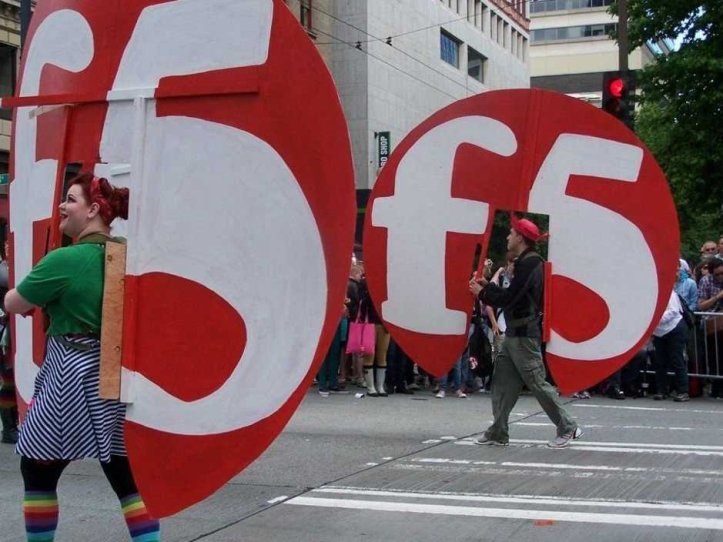 F5 Networks Salary $138,403