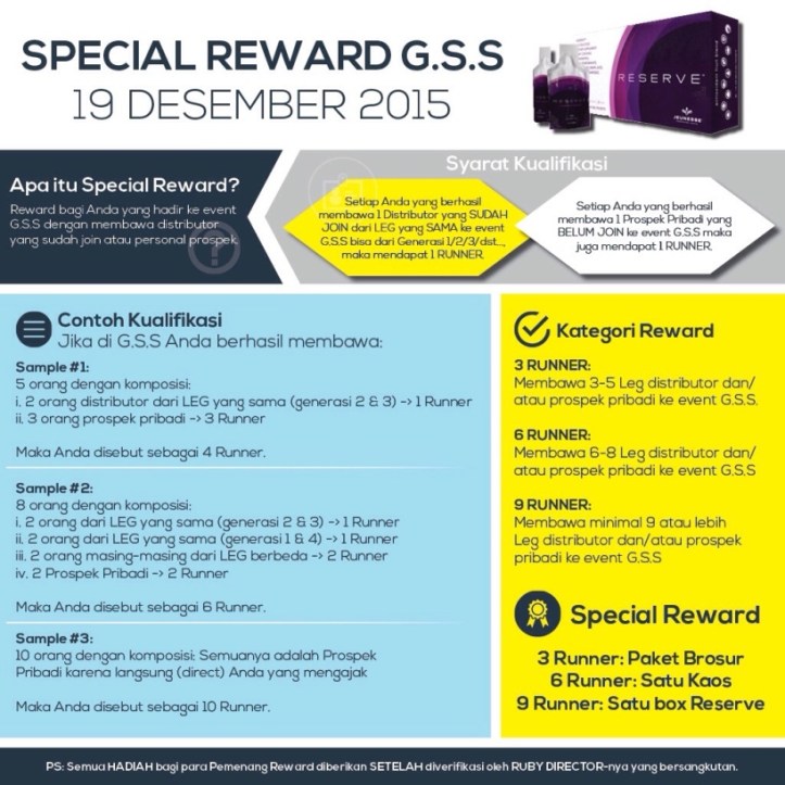 Special Reward Grand Success Seminar