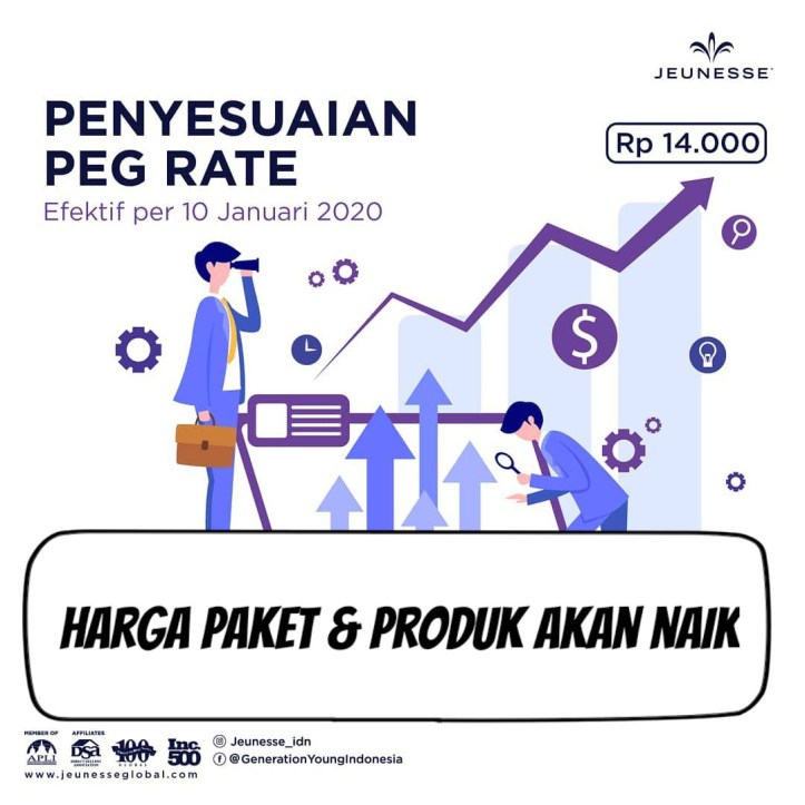 Harga Paket Member dan Produk Jeunesse Naik 10 Januari 2020
