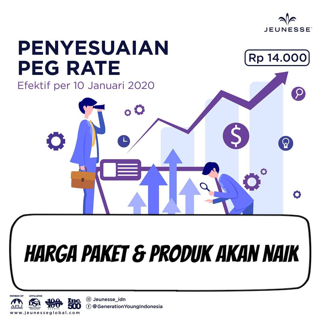 Harga Paket Member dan Produk Jeunesse Naik 10 Januari 2020