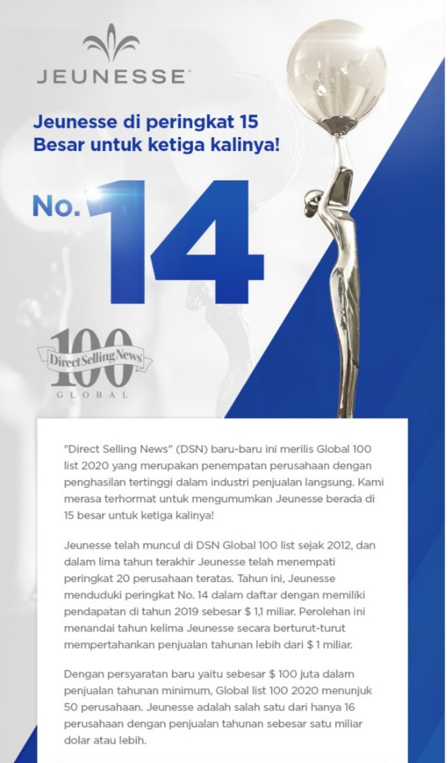 Jeunesse Peringkat 14 DSN 2020