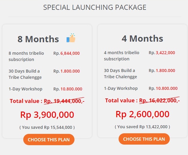 Harga Tribelio Paket Launching 2019