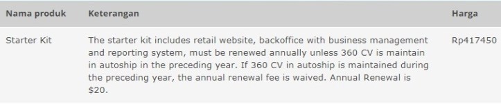 Starter Kit Jeunesse Harga Normal