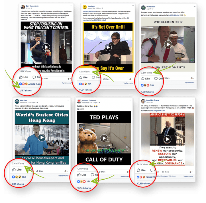 tingkatkan engagement video facebook adsbreak