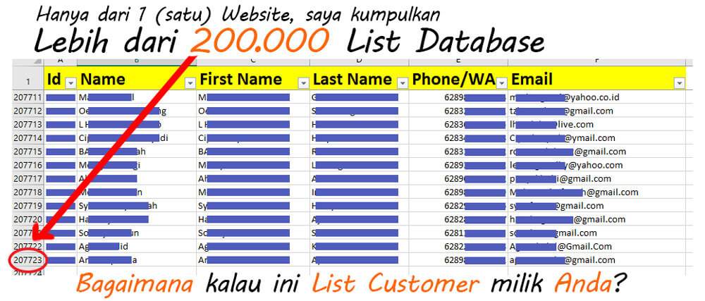 cara membuat email list