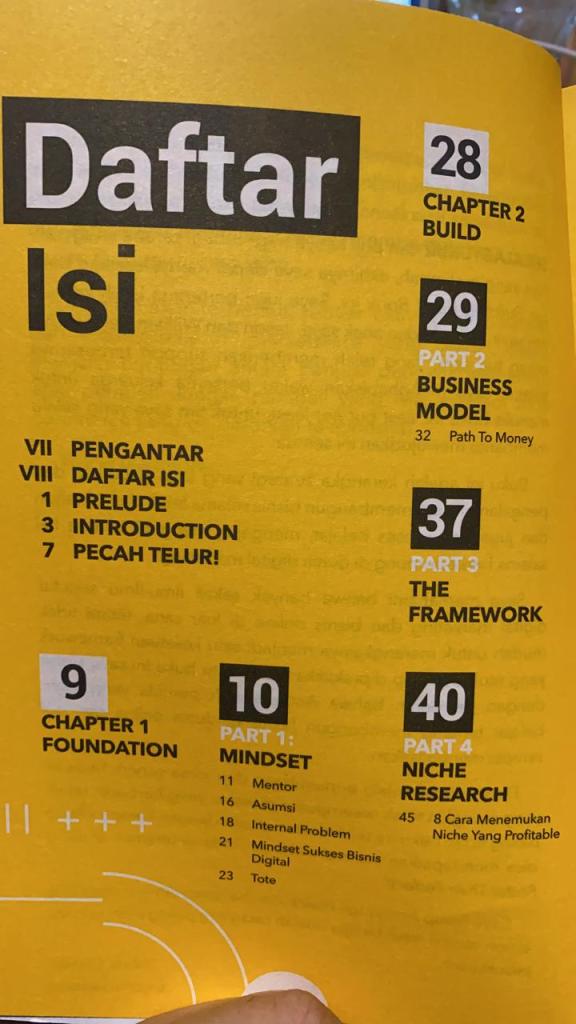 Daftar isi Buku List Building Black Book 1