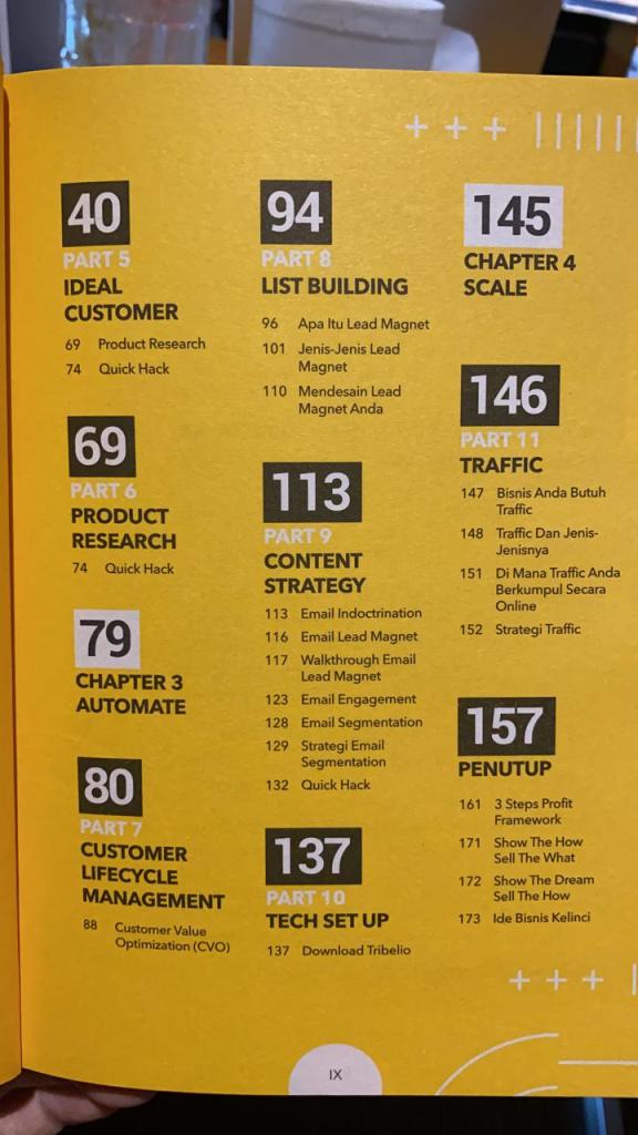 Daftar isi Buku List Building Black Book 2