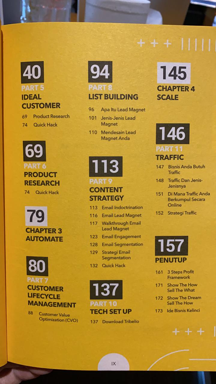 Daftar isi Buku List Building Black Book 2