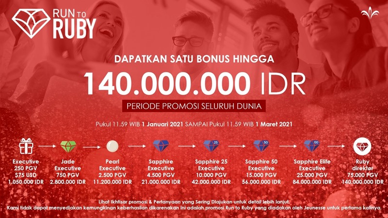 RUN to RUBY Jeunesse 140 Juta