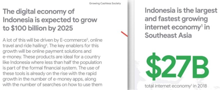 dash2 community prospek digital indonesia