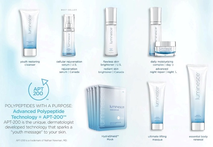 Varian Produk Jeunesse Luminesce