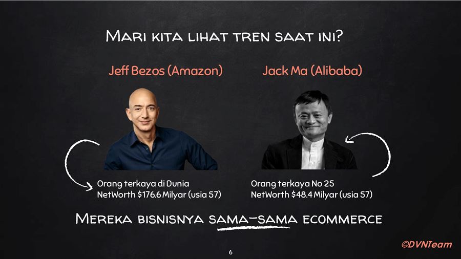 Jeff Bezos Amazon Jack Ma Alibaba Jeunesse Global Indonesia