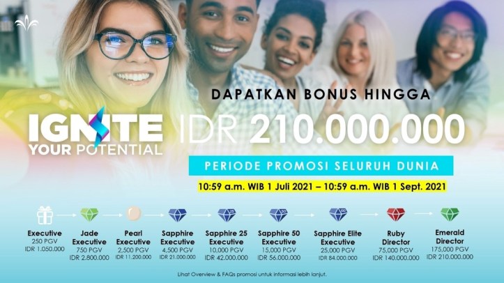 Ignite Your Potential Jeunesse 2021